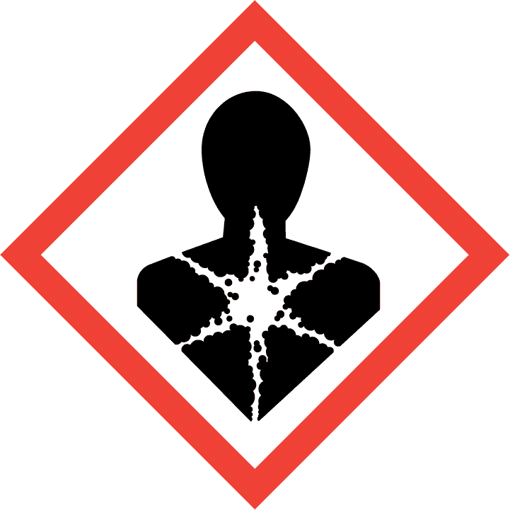 GHS08